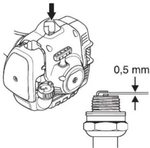 HUSQVARNA 129C - Candela - 2
