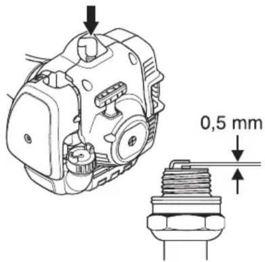 HUSQVARNA 129C - Cbiuka 3anaJIeHHra - 2
