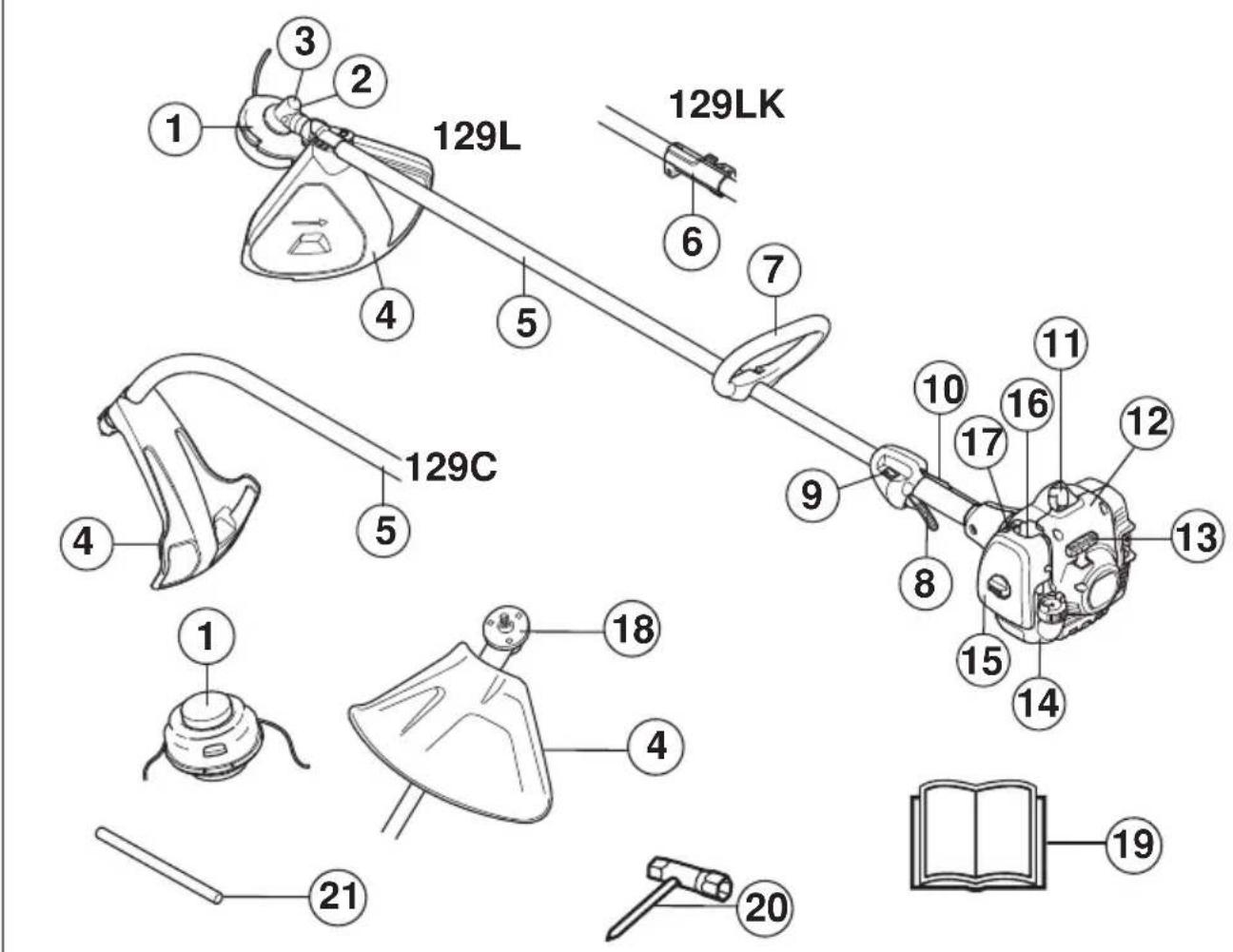HUSQVARNA 129C - CO JE CO? - 1