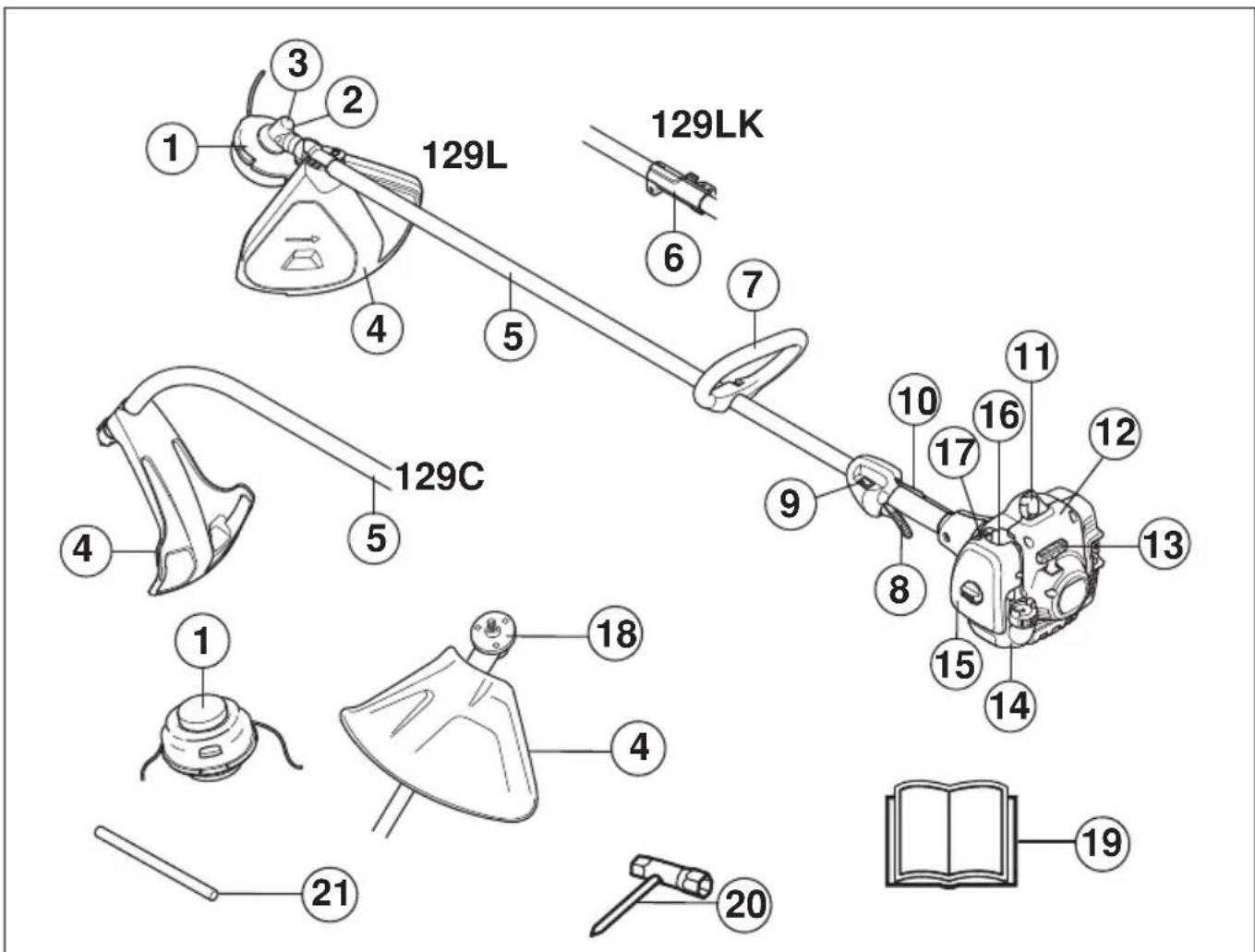 HUSQVARNA 129LK - HVADERHVAD? - 1