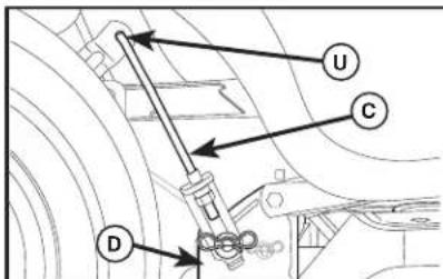 HUSQVARNA YTH24V54 - ATTACHER LES BRAS DE FORCE ARRIÈRE (C) (Voir la Fig. 13) - 1