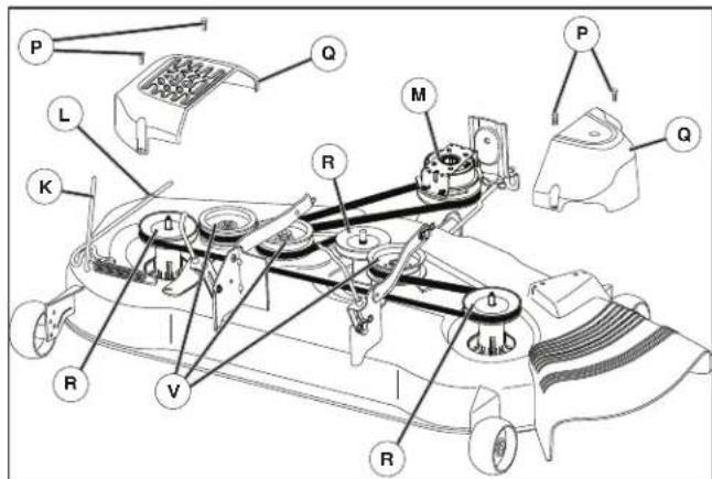 HUSQVARNA YTH24V54 - POUR REMPLACER LA COURROIE DE LA LAME DE LA TONDEUSE (Voir la Fig. 36) - 3
