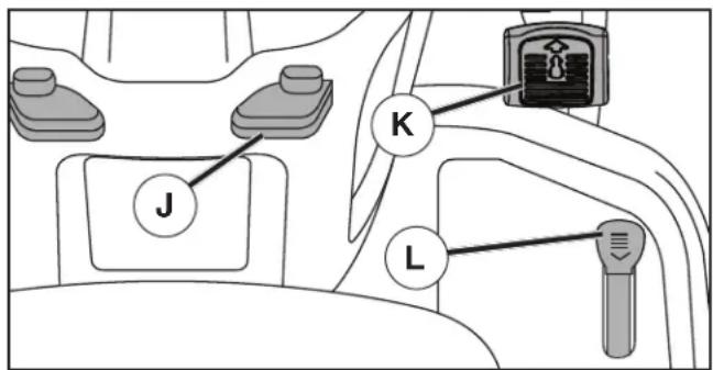 HUSQVARNA YTH24V54 - TO USE CRUISE CONTROL (J) (See Fig. 20) - 1