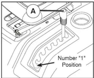 HUSQVARNA YTH24V54 - TO ADJUST MOWER CUTTING HEIGHT (See Fig. 21) - 1