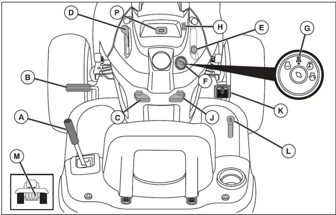 HUSQVARNA YTH24V54 - READ THIS MANUAL AND SAFETY RULES BEFORE OPERATING YOUR TRACTOR - 1