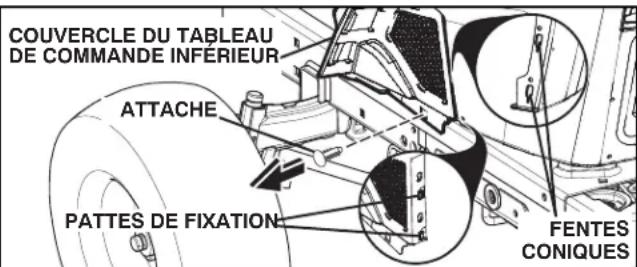 HUSQVARNA YTH24V54 - Dépose DU COUVERCLE DU TABLEAU DE COMMANDE INFÉRIEUR - 1