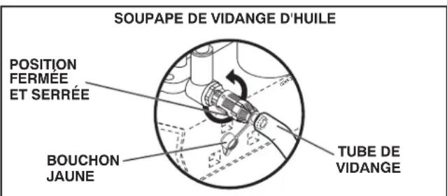 HUSQVARNA YTH24V54 - Dépose DU COUVERCLE DU TABLEAU DE COMMANDE INFÉRIEUR - 2