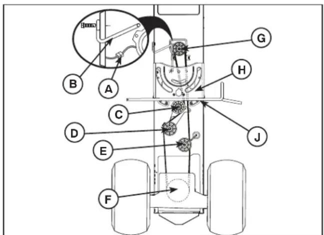 HUSQVARNA YTH24V54 - BELT INSTALLATION - - 1