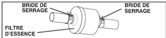 HUSQVARNA YTH24V54 - FILTRE D'ESSENCE INSTALLÉ EN LIGNE (Voir la Fig. 32) - 1