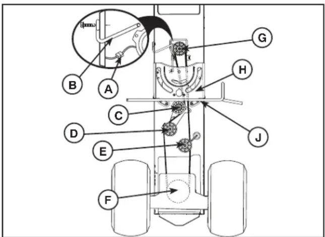HUSQVARNA YTH24V54 - INSTALLATION DE LA COURBOIRE - - 1