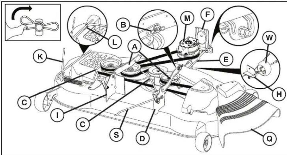 HUSQVARNA YTH24V54 - INSTALL ANTI-SWAY BAR (S) (IF EQUIPPED) (See Fig. 9 - 11) - 2