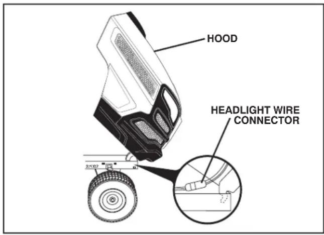HUSQVARNA YTH24V54 - TO REMOVE HOOD AND GRILL ASSEMBLY (See Fig. 45) - 1