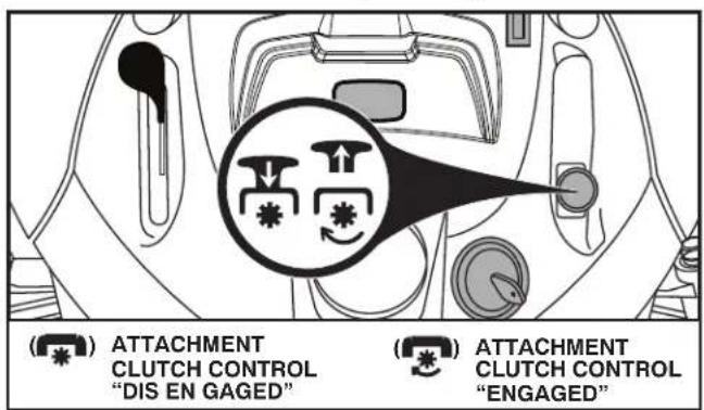 HUSQVARNA YTH24V54 - STOPPING (See Fig.18) - 1