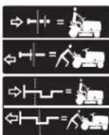 HUSQVARNA YTH24V54 - OPERATION - 22