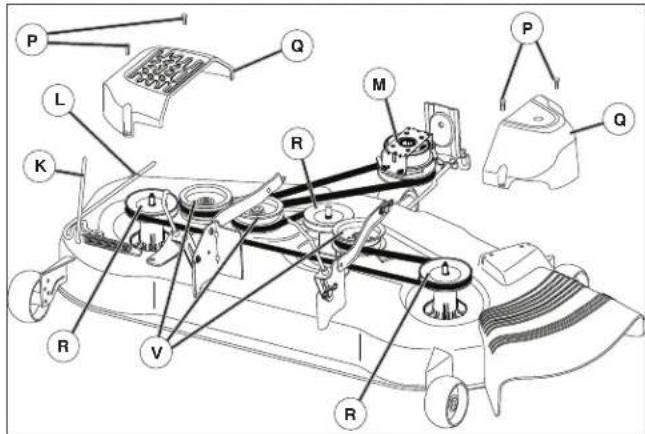 HUSQVARNA YTH24V54 - MOWER DRIVE BELT INSTALLATION - 2
