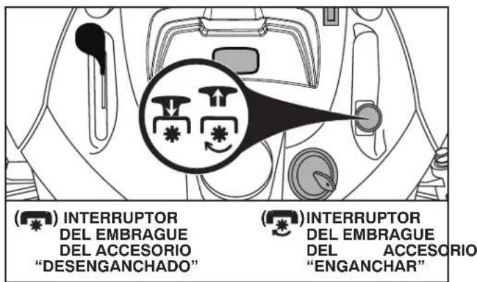 HUSQVARNA YTH24V54 - POUR ARRÊTER (Voir la Fig. 18) - 1