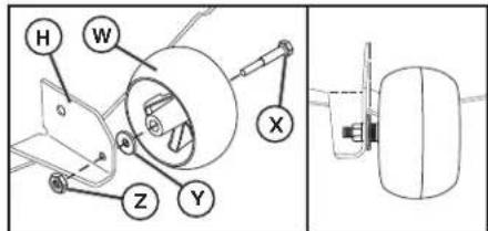 HUSQVARNA YTH24V54 - ASSEMBLE FRONTGAUGE WHEEL (W) TO FRONT OF MOWER (See Fig. 5) - 1