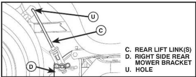 HUSQVARNA YTH24V54 - ATTACH REAR LIFT LINKS (C) (See Fig. 13) - 1