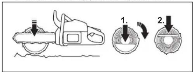 HUSQVARNA 543 XP - Zaganje hloda na tleh - 3