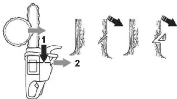HUSQVARNA 543 XP - To make the directional cuts - 2