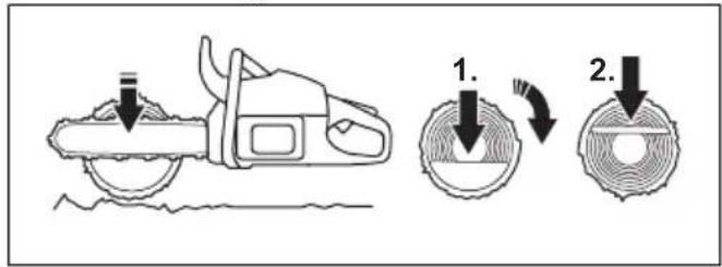 HUSQVARNA 543 XP - Stammen zagen op de grond - 3