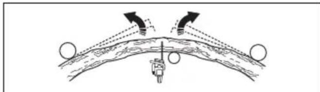 HUSQVARNA 543 XP - Cortar árvores e ramos sob tensão - 2