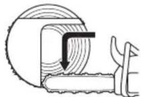 HUSQVARNA 543 XP - To use the safe corner method - 6