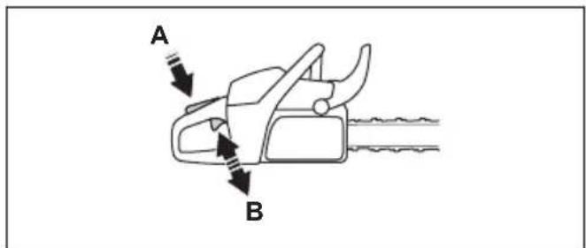 HUSQVARNA 543 XP - Gashendelvergrendeling - 1