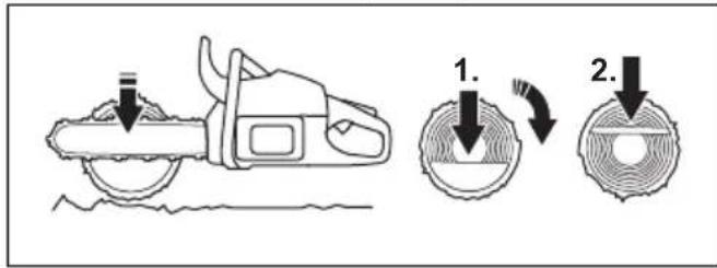 HUSQVARNA 543 XP - Coupe d'un tronc au sol - 3