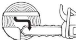 HUSQVARNA 543 XP - Esecuzione dei tagli direzionali - 7
