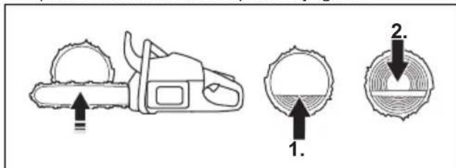 HUSQVARNA 543 XP - Coupe d'un tronc soutenu à une extrémité - 3