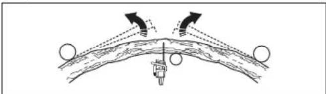 HUSQVARNA 543 XP - To cut trees and branches that are in tension - 2