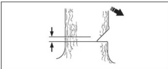 HUSQVARNA 543 XP - To use the safe corner method - 1