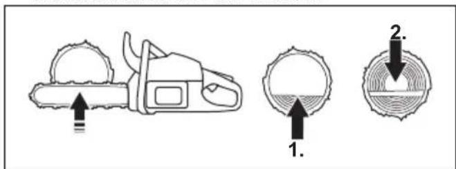 HUSQVARNA 543 XP - So sagen Sie einen Stamm auf dem Erdboden - 6