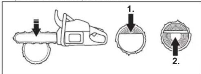 HUSQVARNA 543 XP - To cut a trunk that has support on two ends - 3