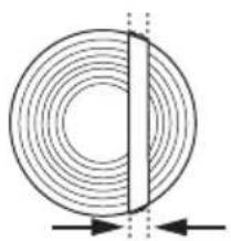 HUSQVARNA 543 XP G - Cerniera di abbattimento - 2