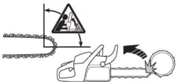 HUSQVARNA 543 XP G - Zagon izdelka - 8