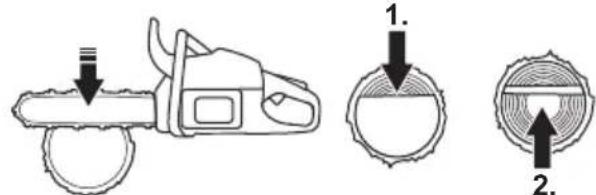 HUSQVARNA 543 XP G - To cut a trunk that has support on two ends - 3