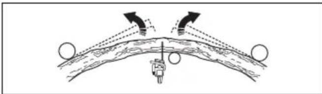 HUSQVARNA 543 XP G - Cortar árvores e ramos sob tensão - 2