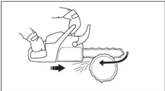 HUSQVARNA 543 XP G - Pull stroke and push stroke - 1