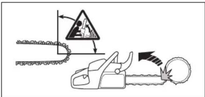 HUSQVARNA 543 XP G - Pull stroke and push stroke - 4