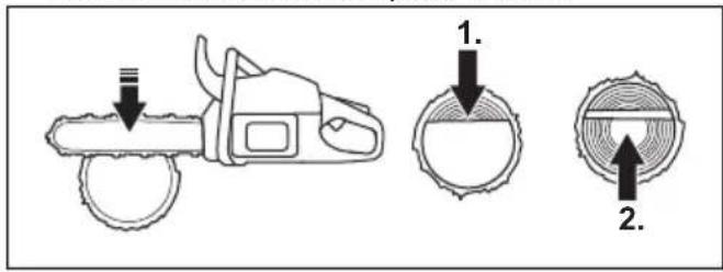 HUSQVARNA 543 XP G - Corte de un tronco en el suelo - 8