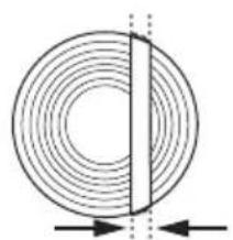 HUSQVARNA 543 XP G - A linha de rutura - 2
