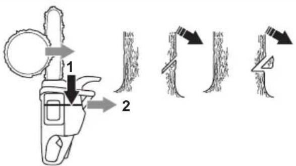 HUSQVARNA 543 XP G - Esecuzione dei tagli direzionali - 2