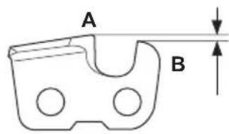 HUSQVARNA 543 XP G - General information about how to sharpen the cutters - 1