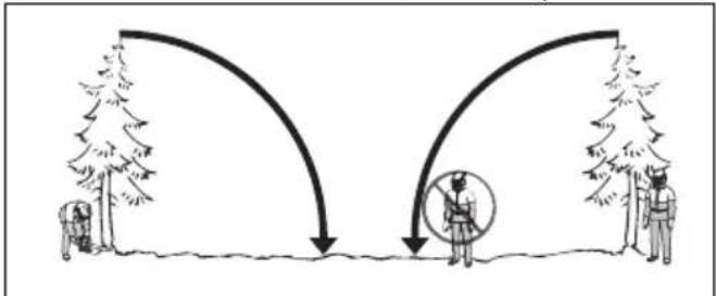 HUSQVARNA 543 XP G - To keep a safe distance - 1