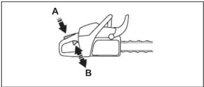HUSQVARNA 543 XP G - Bloqueio do acelerador - 1