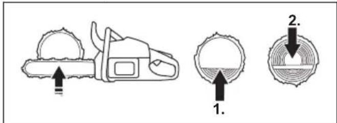 HUSQVARNA 543 XP G - Corte de un tronco en el suelo - 5