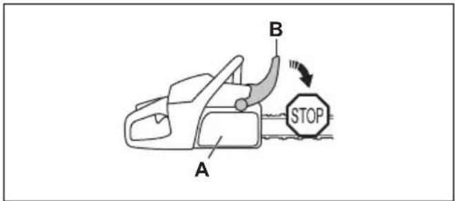 HUSQVARNA 543 XP G - Travão de corrente com protector anti-retrocesso - 1