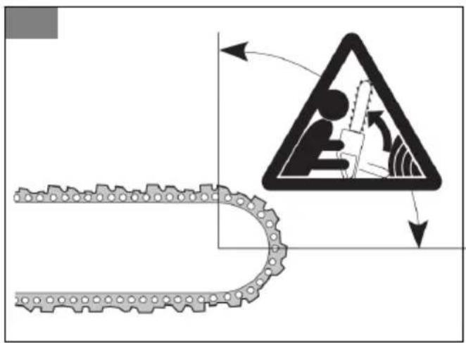Diagram illustrating a mechanical collision or collision hazard with a gear and warning symbol